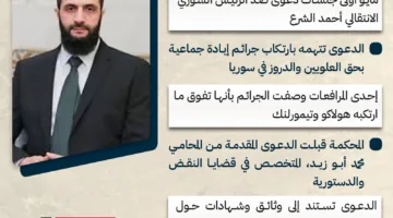 دعوى قضائية تتهم الحكومة بارتكاب جرائم إبادة جماعية في سوريا