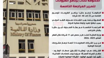 60 شركة مستهدفة: الحكومة تُعدّل برنامج الطروحات لاستكمال المراجعة الخامسة.