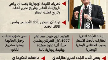 تصريحات قوية للنائب عاطف المغاوري بشأن قانون الإيجار القديم