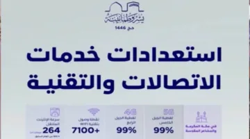 “الاتصالات وتقنية المعلومات” السعودية: نسبة تغطية الجيلين الرابع والخامس في مكة تصل إلى 99%