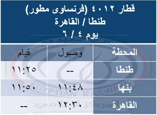 السكة الحديد: إطلاق قطارات خاصة خلال عطلة عيد الأضحى السكة الحديد: إطلاق قطارات خاصة خلال عطلة عيد الأضحى