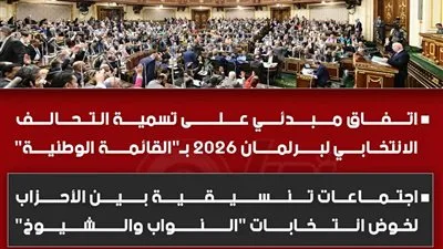 مصادر سياسية تكشف لـ “تحيا مصر” عن توافق مبدئي لتسمية التحالف الانتخابي بـ “القائمة الوطنية” ومشاورات تنسيقية بين الأحزاب استعدادًا لانتخابات “النواب والشيوخ”.