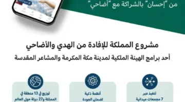 منصة “إحسان” تستمر في تقديم خدمات الأضاحي من خلال حلول رقمية موثوقة.