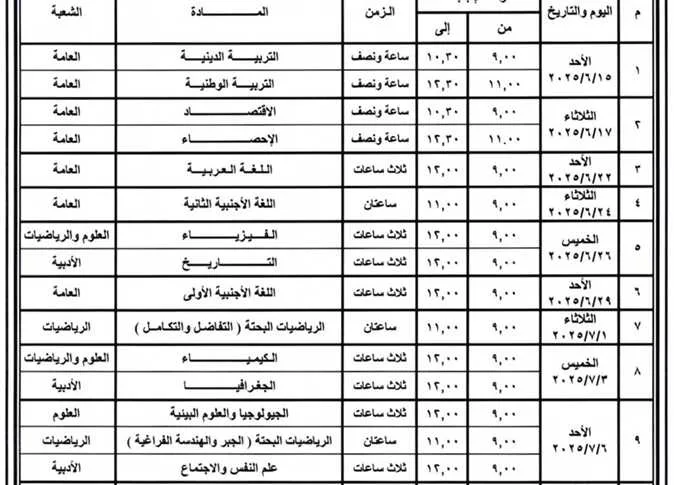 جدول امتحانات الثانوية العامة 2025 للفرعين العلمي والأدبي (حديث وقديم).. تبقى 10 أيام.