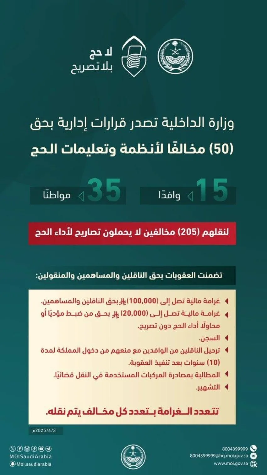 الداخلية: القبض على 50 شخصاً قاموا بنقل 205 مخالفين لتصاريح الحج. الداخلية: القبض على 50 شخصاً قاموا بنقل 205 مخالفين لتصاريح الحج.