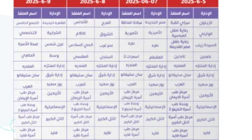 “الصحة” تُعلن عن 58 مركزًا لتقديم فحوصات ما قبل الزواج خلال عطلة عيد الأضحى