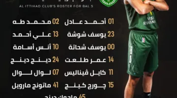 قائمة نادي الاتحاد السكندري المشاركة في بطولة الأندية الإفريقية (صورة)