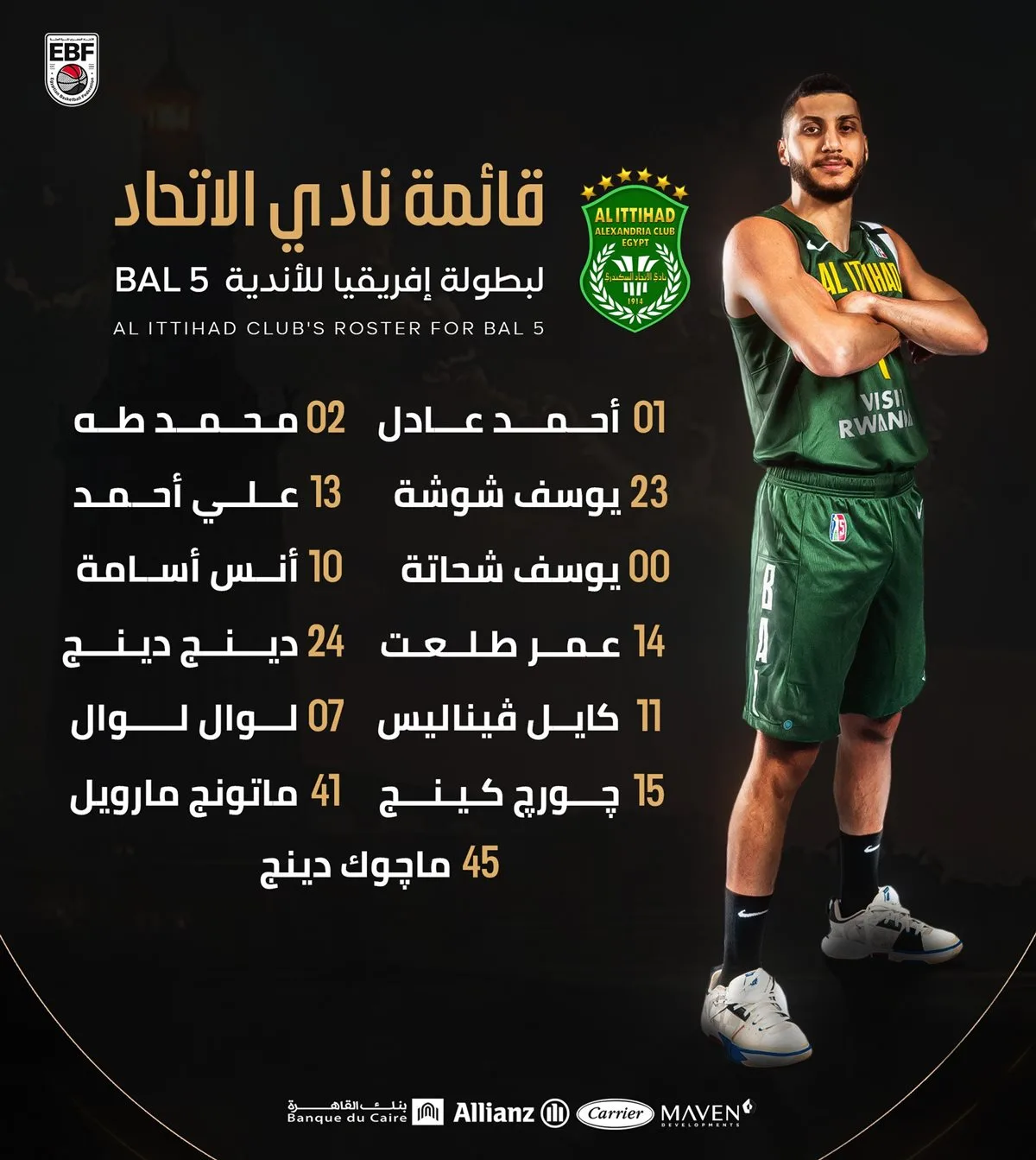 قائمة نادي الاتحاد السكندري المشاركة في بطولة الأندية الإفريقية (صورة) قائمة نادي الاتحاد السكندري المشاركة في بطولة الأندية الإفريقية (صورة)