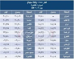 تسهيلاً للركاب، “السكة الحديد” تُطلق أربعة قطارات مكيفة إضافية على خط القاهرة/أسوان.