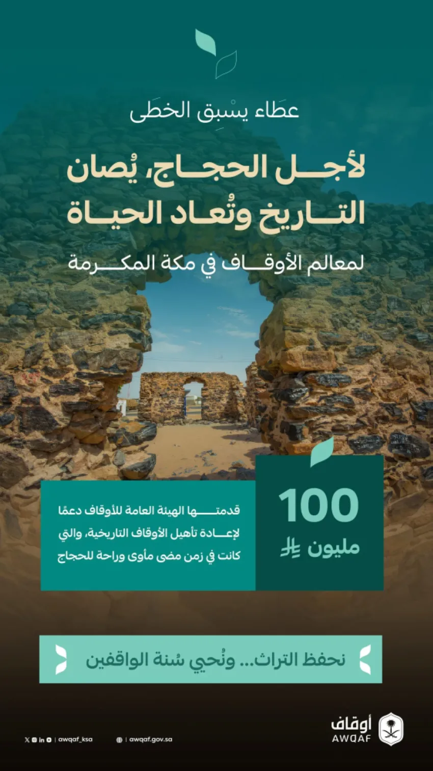 600 موقع لاستقبال الحجاج وزوار بيت الله الحرام في عام 2025