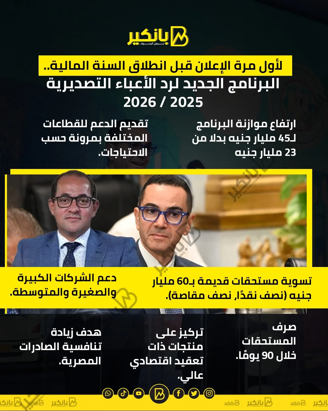 لأول مرة، الإعلان عن برنامج رد الأعباء التصديرية 2025-2026 قبل بداية السنة المالية | إنفوجراف لأول مرة، الإعلان عن برنامج رد الأعباء التصديرية 2025-2026 قبل بداية السنة المالية | إنفوجراف