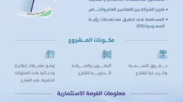 أمانة جدة توفر فرصة استثمارية لإدارة حقوق التسمية والرعاية في شارع الخالدية