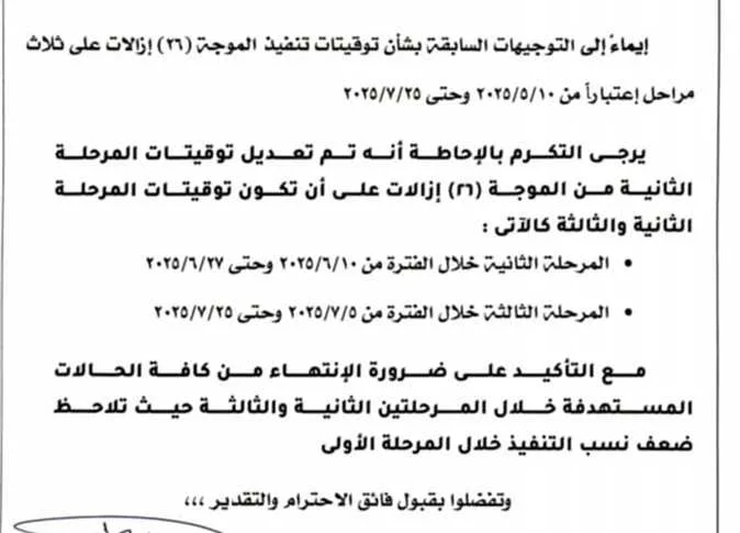 تأجيل المرحلة الثانية من الحملة 26 لمكافحة التعديات ومخالفات البناء بسبب هذا العامل تأجيل المرحلة الثانية من الحملة 26 لمكافحة التعديات ومخالفات البناء بسبب هذا العامل