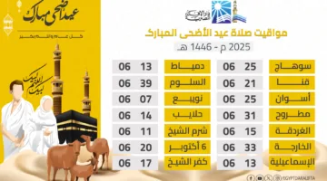توقيت صلاة عيد الأضحى وطريقة أداء الصلاة وعدد التكبيرات فيها