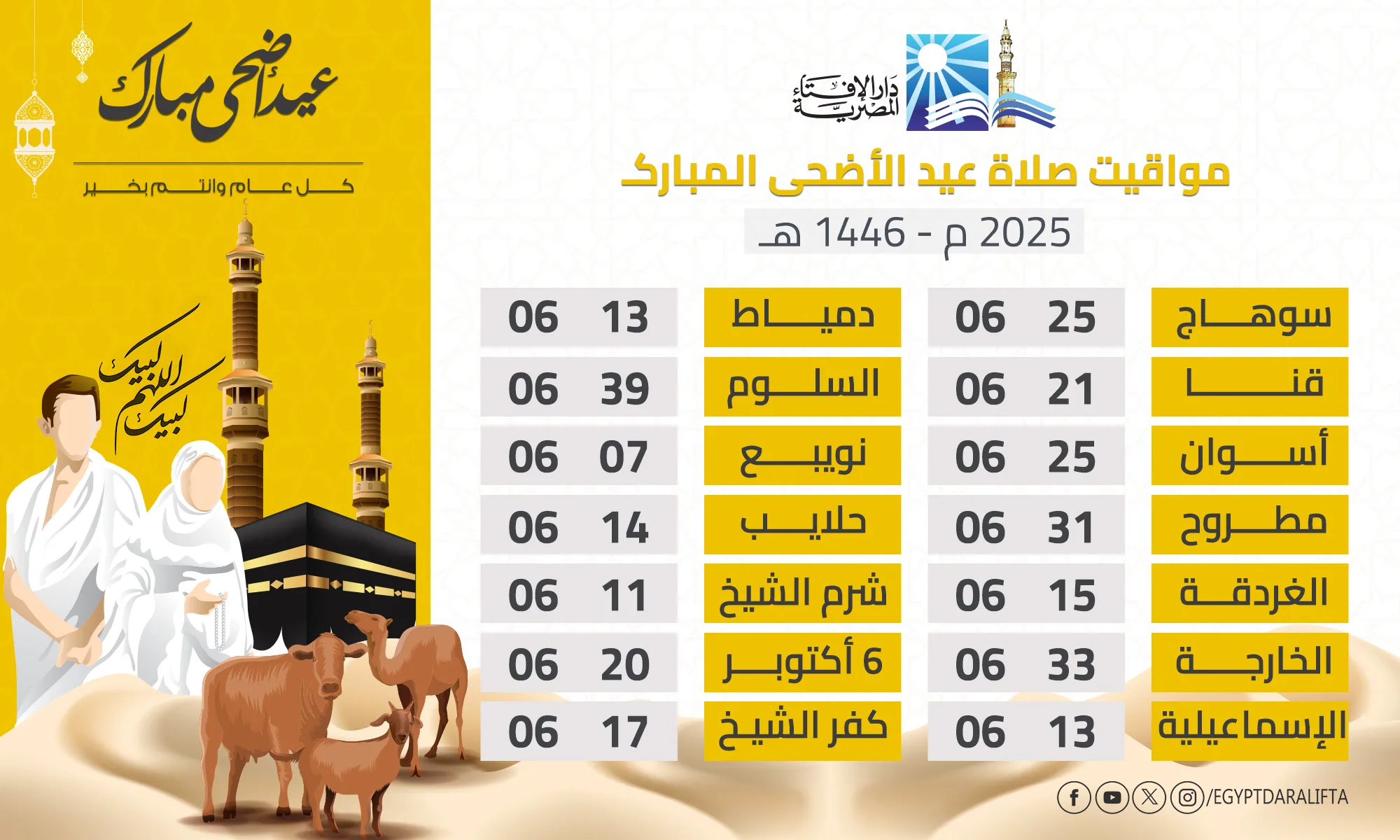 توقيت صلاة عيد الأضحى وطريقة أداء الصلاة وعدد التكبيرات فيها توقيت صلاة عيد الأضحى وطريقة أداء الصلاة وعدد التكبيرات فيها
