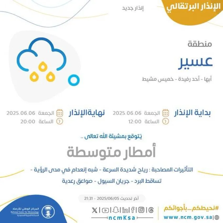 أمطار معتدلة في عسير.. والأرصاد تحذر أمطار معتدلة في عسير.. والأرصاد تحذر