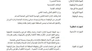 جامعة المنصورة تكشف عن التخصصات المطلوبة للوظائف الشاغرة الجديدة.. التفاصيل كاملة