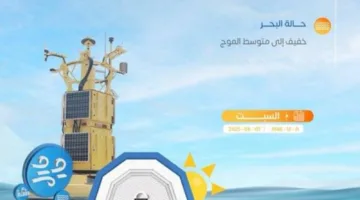 طقس السعودية في أول أيام التشريق: عواصف رعدية وأتربة.