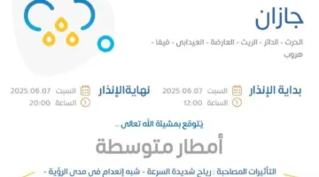 الأرصاد تحذر من هطول أمطار معتدلة في منطقة جازان