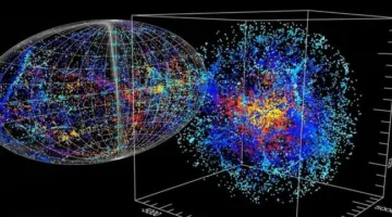 اكتشاف أضخم خريطة للكون تمتد على مدار 13 مليار سنة