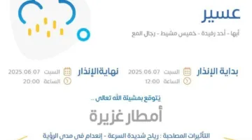 الأرصاد الجوية: هطول أمطار غزيرة في منطقة عسير