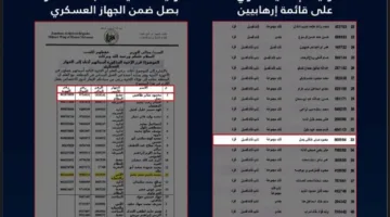 بالأدلة: الجيش الإسرائيلي يكشف ارتباط محمود بصل بحركة حماس