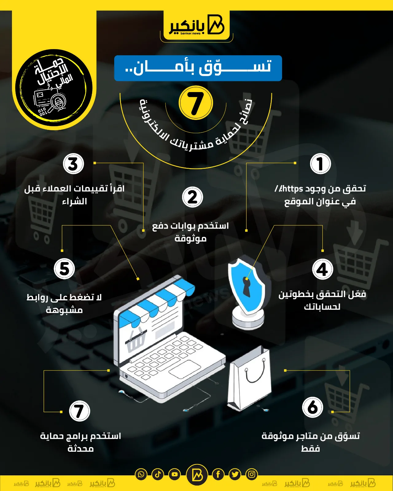 تسوق بأمان: 7 توصيات لحماية مشترياتك عبر الإنترنت | إنفوجرافيك تسوق بأمان: 7 توصيات لحماية مشترياتك عبر الإنترنت | إنفوجرافيك