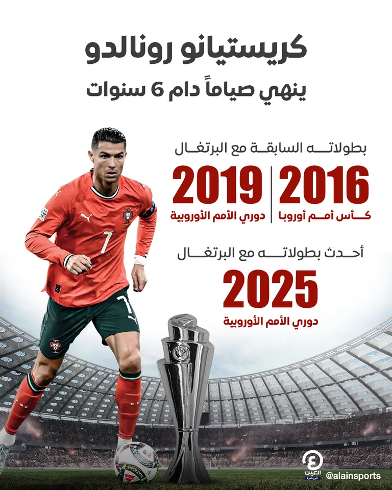أرقام مثيرة توضح ليلة انتقام البرتغال من إسبانيا في دوري الأمم الأوروبية