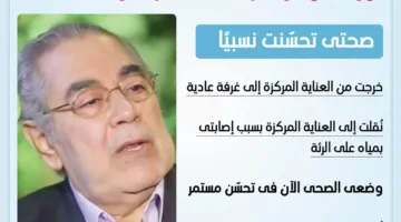 بعد نجاته في وحدة العناية المركزة.. صبري عبدالمنعم يعلق على حالته الصحية لأول مرة (خاص)