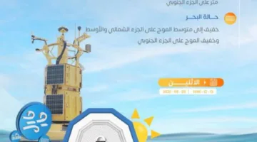 توقعات الطقس اليوم الإثنين في مناطق المملكة