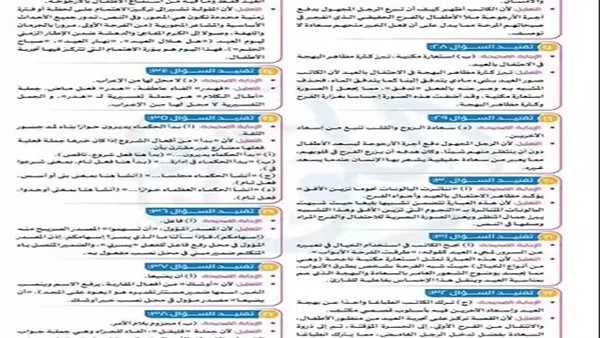 حل نماذج اللغة العربية الاسترشادية للثانوية العامة 2025 حل نماذج اللغة العربية الاسترشادية للثانوية العامة 2025