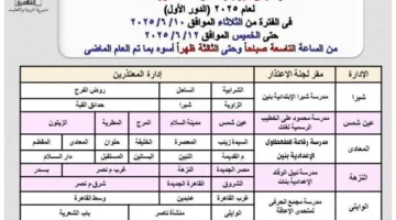 اعتبارًا من غدٍ، بدء استقبال اعتذارات المشاركة في امتحانات الثانوية العامة – تعرف على المواقع في القاهرة