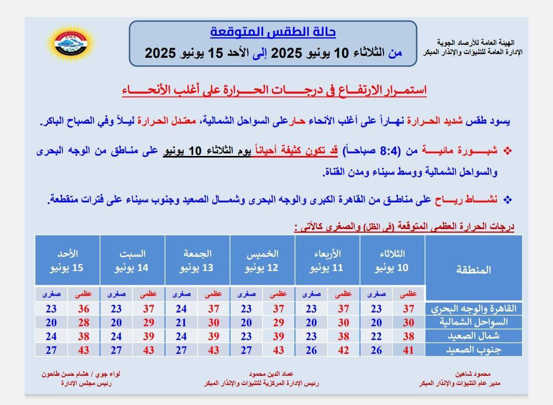 الطقس