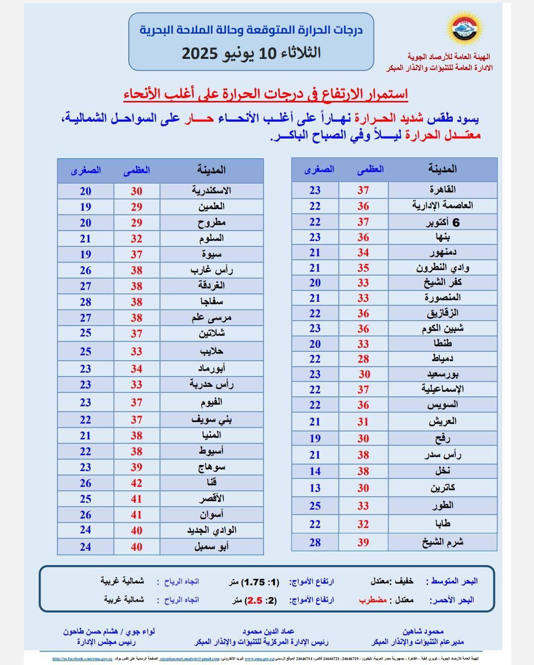 الطقس