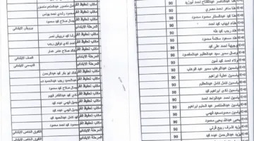 إعلان نتائج الفائزين في المسابقة السنوية لحفظ القرآن الكريم في منطقة الجيزة الأزهرية