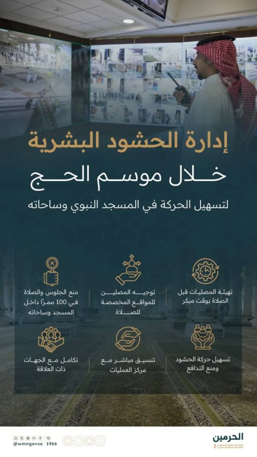 إدارة الحشود في المسجد النبوي تركز جهودها خلال موسم الحج إدارة الحشود في المسجد النبوي تركز جهودها خلال موسم الحج