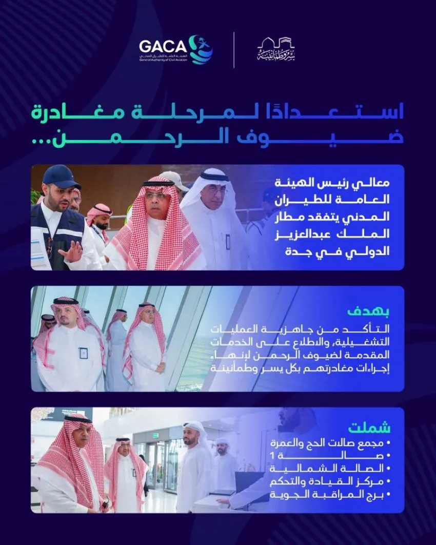 رئيس هيئة الطيران المدني يقوم بجولة في مطار جدة رئيس هيئة الطيران المدني يقوم بجولة في مطار جدة