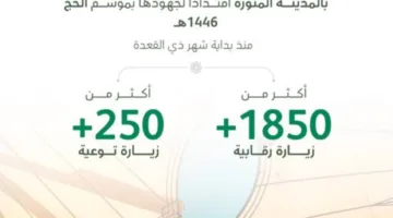 السياحة تُكمل تجهيزاتها لاستقبال الحجاج في المدينة المنورة