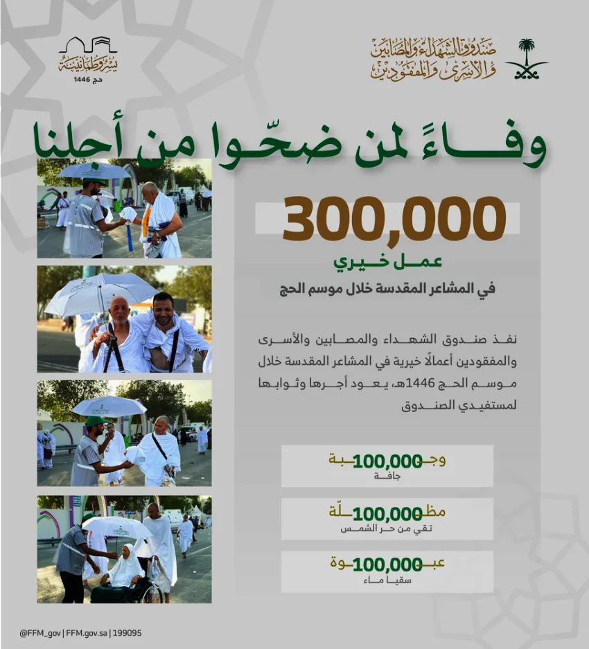 صندوق الشهداء ينجز مشاريع خيرية لخدمة 300 ألف حاج صندوق الشهداء ينجز مشاريع خيرية لخدمة 300 ألف حاج