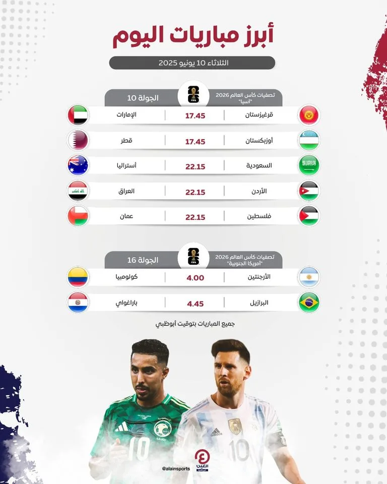جدول مباريات يوم الثلاثاء 10 يونيو 2025 والقنوات التي تبثها جدول مباريات يوم الثلاثاء 10 يونيو 2025 والقنوات التي تبثها