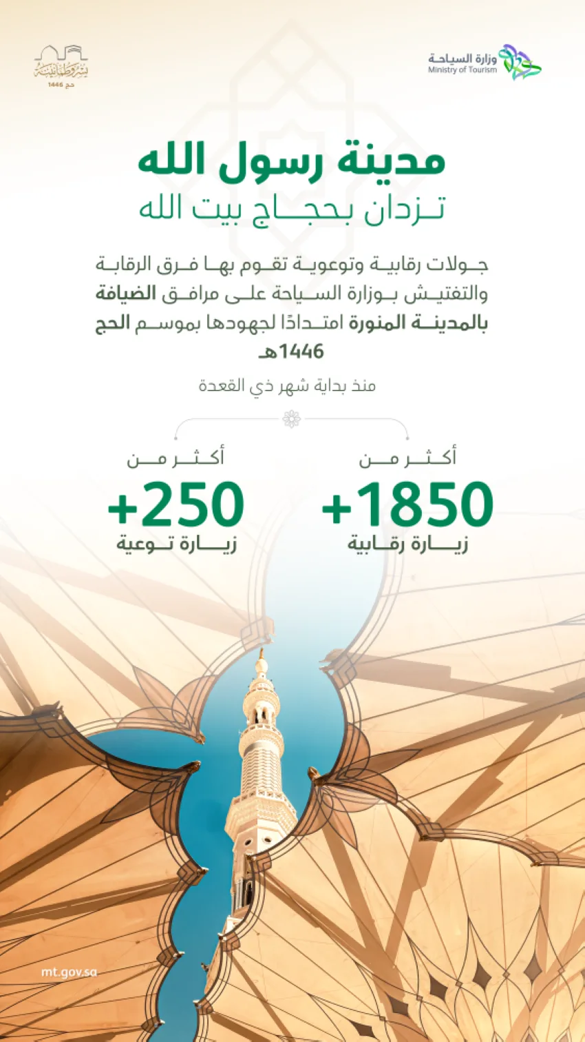 وزارة السياحة تقوم بـ 1850 جولة تفتيشية على منشآت الضيافة في المدينة المنورة وزارة السياحة تقوم بـ 1850 جولة تفتيشية على منشآت الضيافة في المدينة المنورة