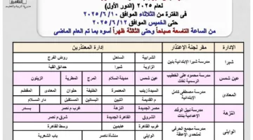 فتح باب اعتذارات الثانوية العامة 2025 للمعلمين اليوم للحالات المحددة فقط