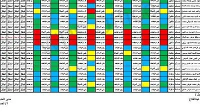 تهانينا لجميع الطلاب! احصل على نتائج الصف الرابع الابتدائي لعام 2025. تهانينا لجميع الطلاب! احصل على نتائج الصف الرابع الابتدائي لعام 2025.
