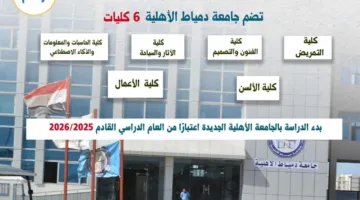تقدم 6 كليات متعددة: كل ما تحتاج معرفته عن جامعة دمياط الخاصة.
