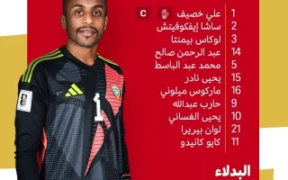 تحولات رئيسية في تشكيل فريق الإمارات لمواجهة قيرغيزستان