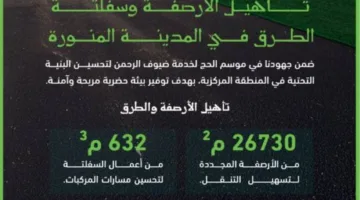 أمانة المدينة تُعزز تحضيراتها لاستقبال الحجاج