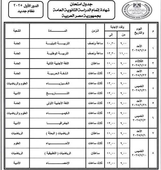 جدول اختبارات الثانوية العامة 2025 للأقسام العلمية والأدبية: مواعيد البدء وتوزيع الدرجات جدول اختبارات الثانوية العامة 2025 للأقسام العلمية والأدبية: مواعيد البدء وتوزيع الدرجات