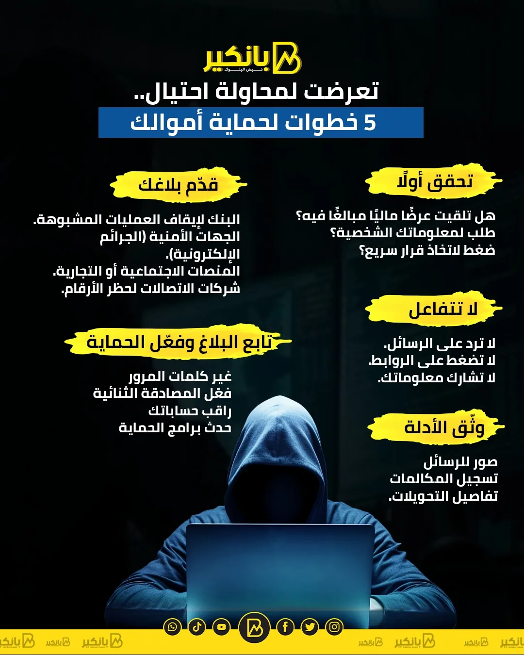 تعرضت لعملية احتيال: خمس طرق لحماية أموالك | إنفوجرافيك