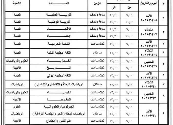 جدول اختبارات الثانوية العامة 2025 للفرعين العلمي والأدبي: الجديد والقديم ينطلق الأحد رسميًا جدول اختبارات الثانوية العامة 2025 للفرعين العلمي والأدبي: الجديد والقديم ينطلق الأحد رسميًا