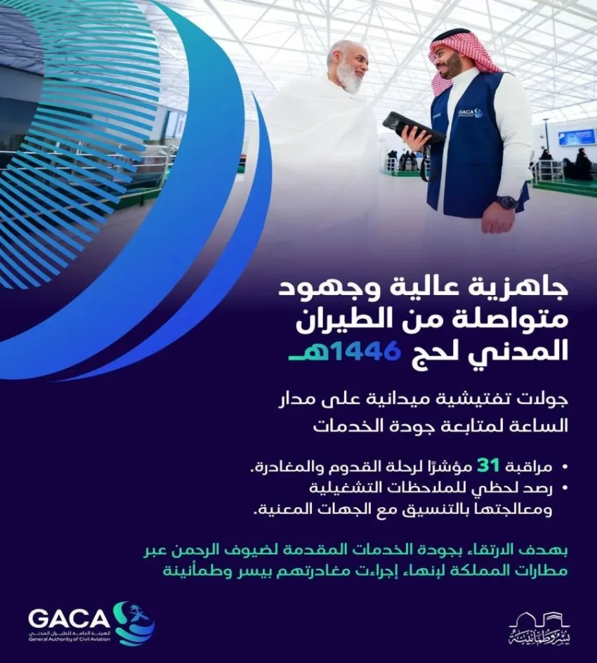 الطيران المدني يعيّن فرقًا مشرفة لرصد جودة الخدمات المقدمة للحجاج الطيران المدني يعيّن فرقًا مشرفة لرصد جودة الخدمات المقدمة للحجاج